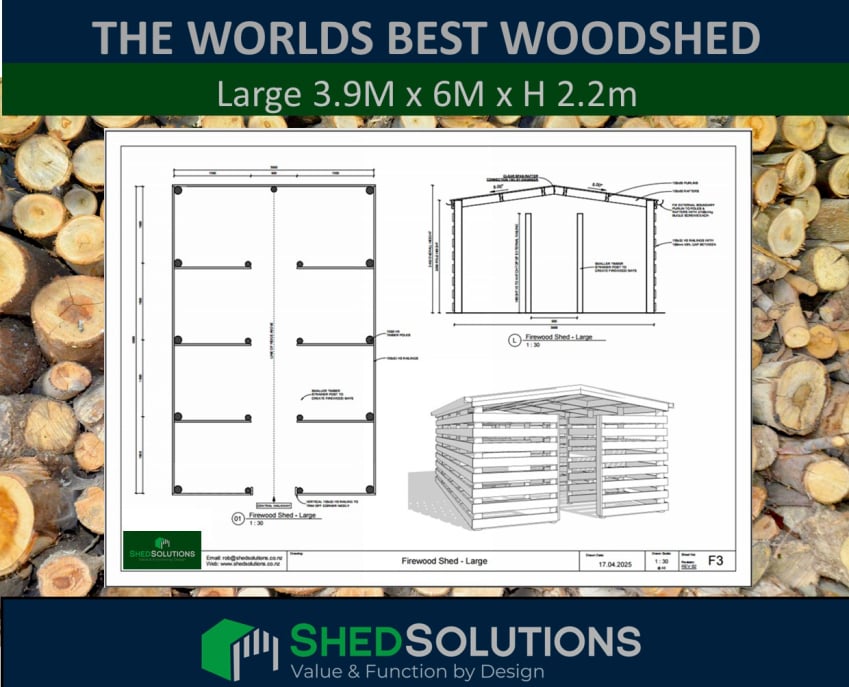 FREE Shed Road Map